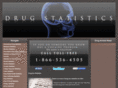 drugstatistics.org