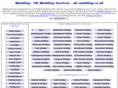 uk-wedding.co.uk