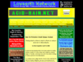 acid-rain.net