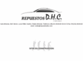 repuestosdhc.com