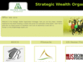 strategic-wealth.com