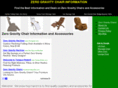 zerogravitychairinfo.com