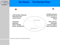 danube-pictures.com