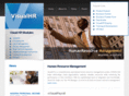 visualhr.com