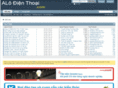 alodienthoai.com