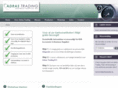adrastrading.com