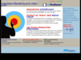 indexationmarketing.com
