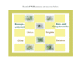 biologie-fortbildung.com