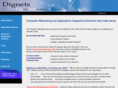 dignets.com