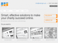 raisingit.com