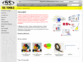 5smarket.com