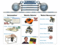 robotics.com