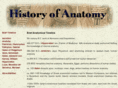 about-anatomy.net