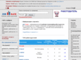 jobrate.ru