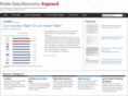 fields-data-recovery-exposed.com