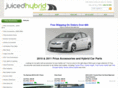 juicedblog.com