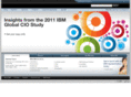 ibm.co.th