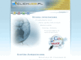clickweb.pl