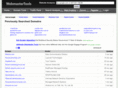 webmastertools.cn