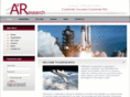 asquaredresearch.com