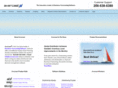 businessforecastingsoftware.net