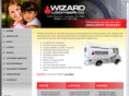 wizardlock.com