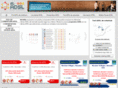 adsl-espana.net