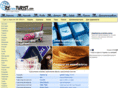 returist.com