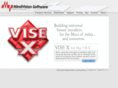 mindvision.com