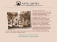 anvilco.com