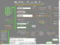 infoplot.net