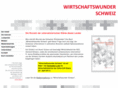 wirtschaftswunder-schweiz.ch