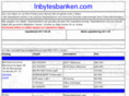 inbytesbanken.com