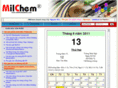 milchemplastic.com