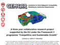 gemcar.org
