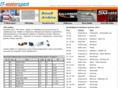 it-motorsport.com