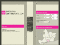 barcelonacentralflats.com