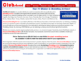 secureshreddingservices.com