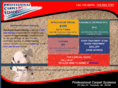 carpet-cleaning-mooresville.com