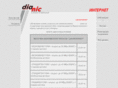 dianic.net