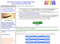 avviva.com