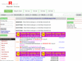 sieuthiraovat.net