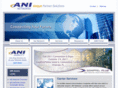 aninetworks.com