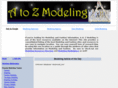 atozmodeling.com