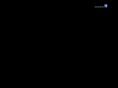 aucharbon.com