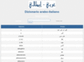 araba.it