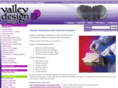 ceramicsubstrates.com