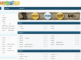 cpanel123.com
