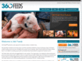 360-feeds.com
