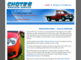 chotestowing.com